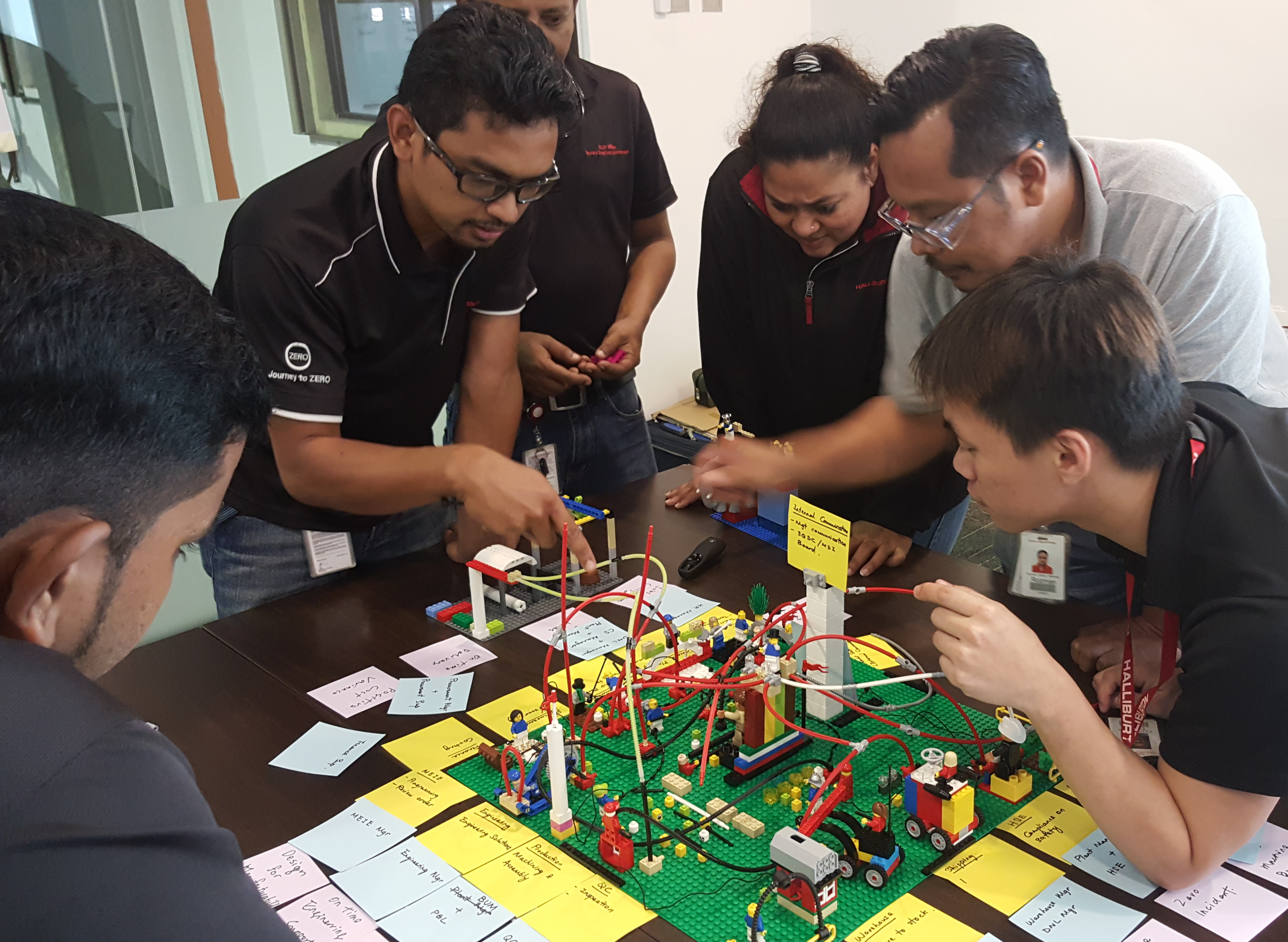 Unleashing Creativity & Problem Solving through Lego® Serious Play® (2 days)